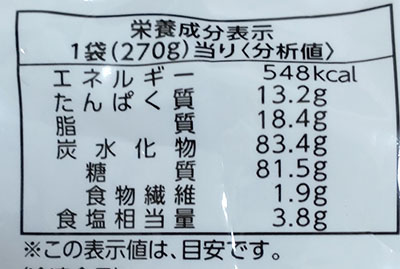 「ナガラ食品監修ホルモン炒飯」の栄養成分表示
